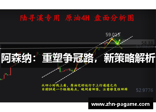 阿森纳：重塑争冠路，新策略解析