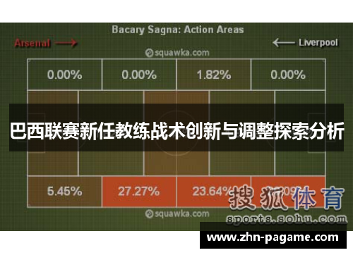 巴西联赛新任教练战术创新与调整探索分析